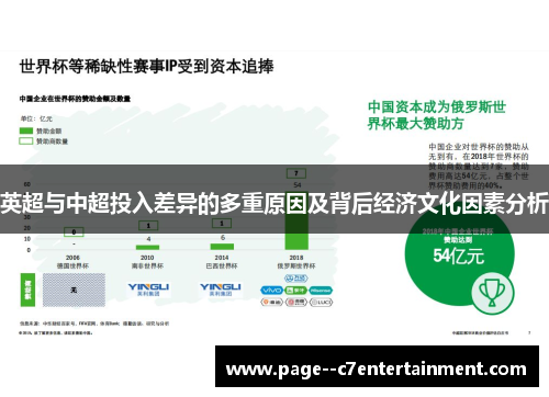 英超与中超投入差异的多重原因及背后经济文化因素分析
