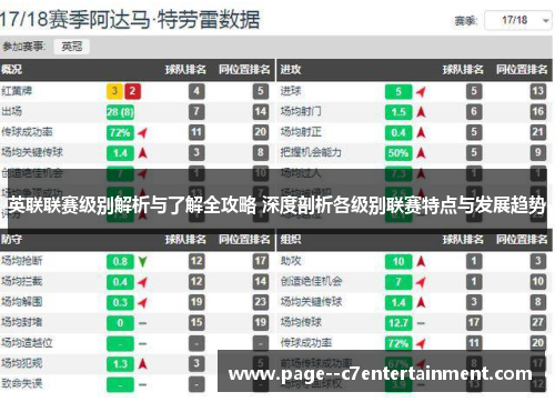 英联联赛级别解析与了解全攻略 深度剖析各级别联赛特点与发展趋势