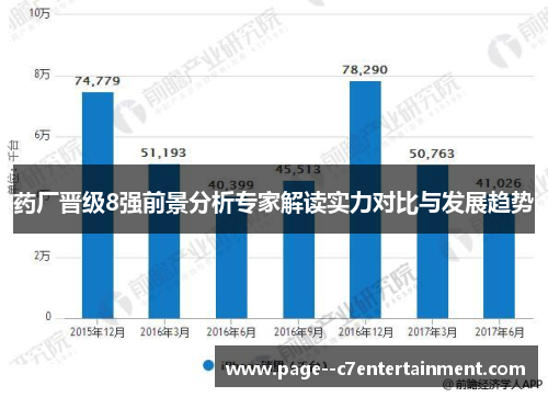 药厂晋级8强前景分析专家解读实力对比与发展趋势