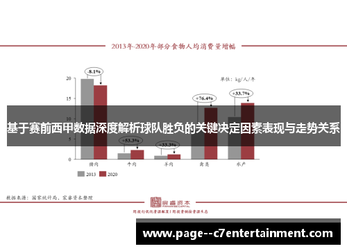 基于赛前西甲数据深度解析球队胜负的关键决定因素表现与走势关系