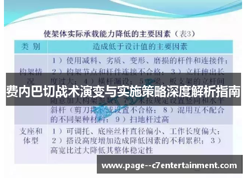 费内巴切战术演变与实施策略深度解析指南 费内巴切战术演变与实施策略深度解析指南