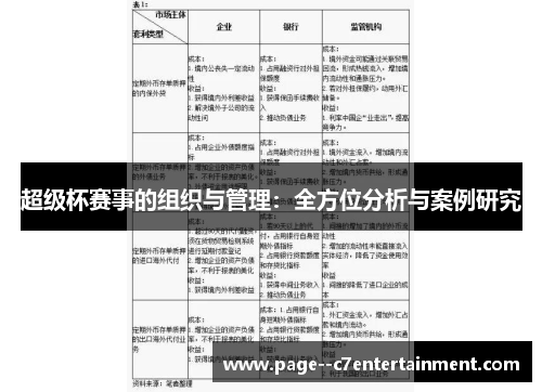 超级杯赛事的组织与管理:全方位分析与案例研究 超级杯赛事的组织与管理:全方位分析与案例研究