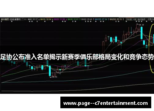 足协公布准入名单揭示新赛季俱乐部格局变化和竞争态势