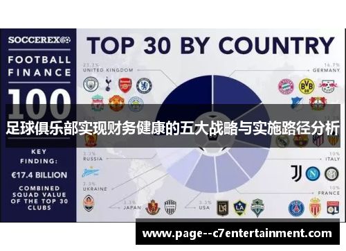 足球俱乐部实现财务健康的五大战略与实施路径分析 足球俱乐部实现财务健康的五大战略与实施路径分析