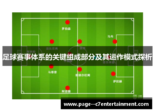 足球赛事体系的关键组成部分及其运作模式探析
