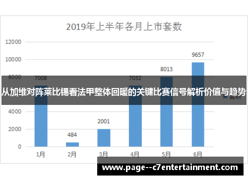 从加维对阵莱比锡看法甲整体回暖的关键比赛信号解析价值与趋势 从加维对阵莱比锡看法甲整体回暖的关键比赛信号解析价值与趋势